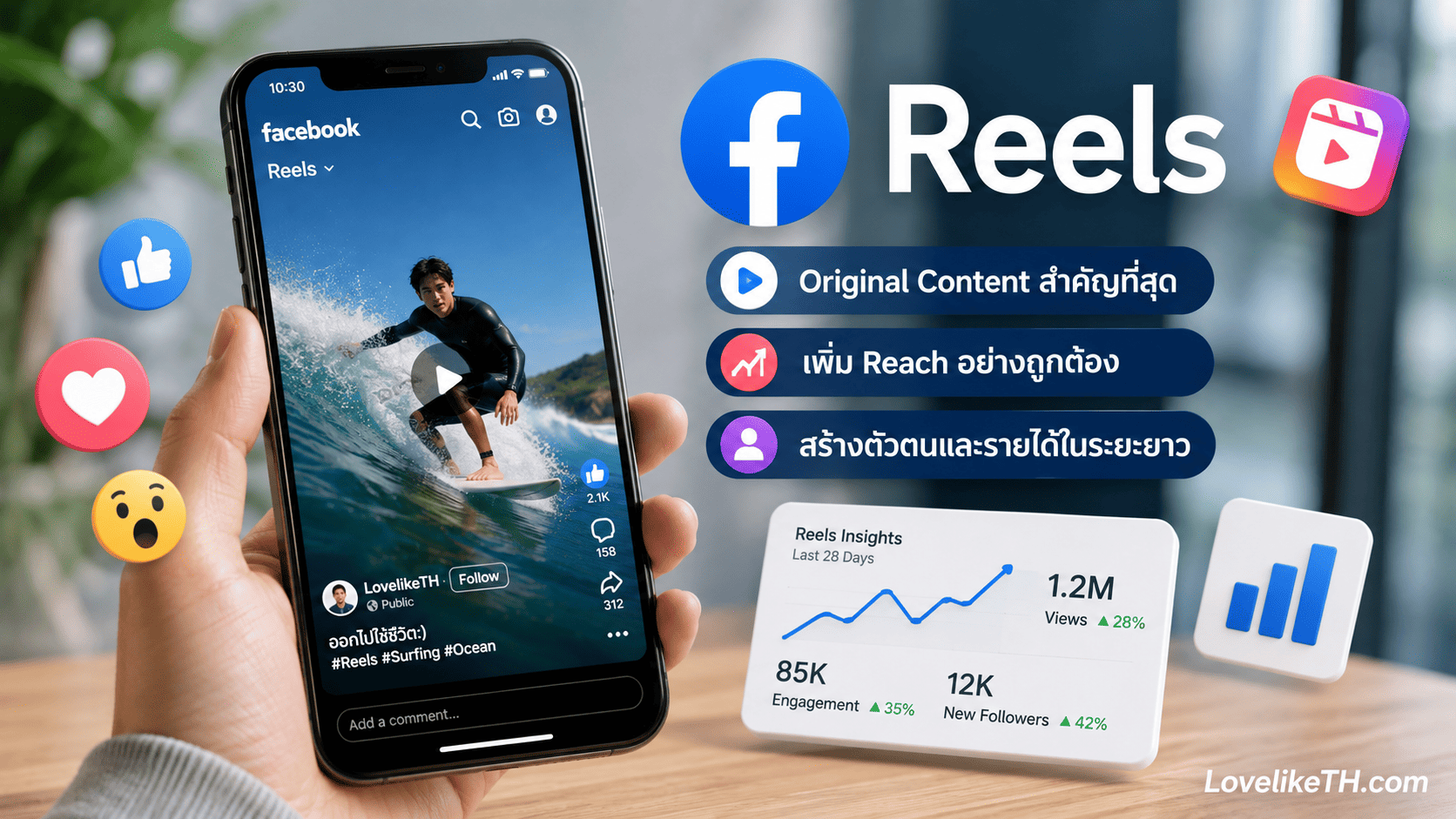 Facebook Reels 2026 ทำยังไงให้คนเห็นเยอะขึ้น? ใช้ Original Content ให้ถูกทาง