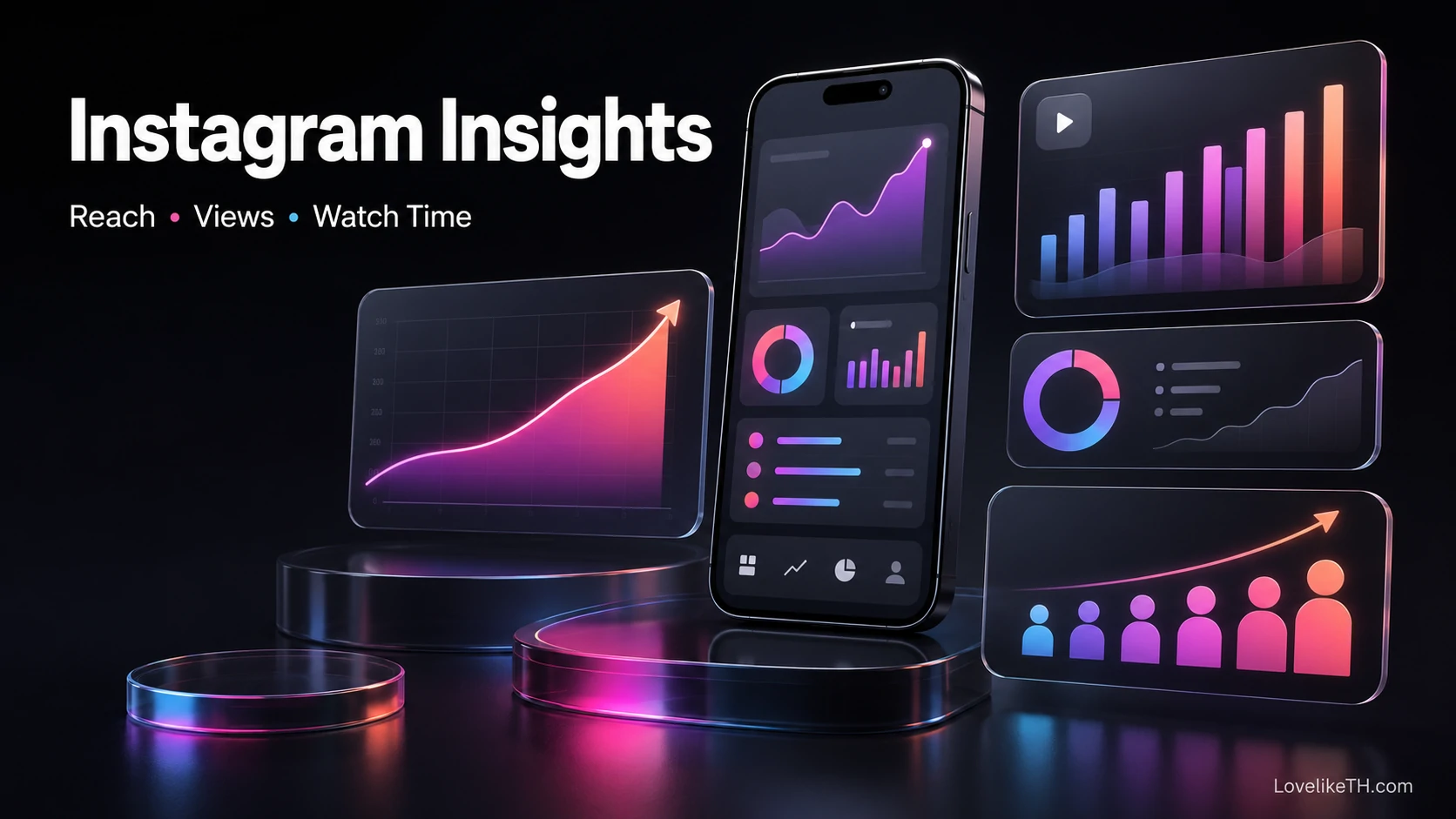 Instagram Insights ดูยังไง? วิธีอ่าน Reach, Views, Watch Time และยอดผู้ติดตาม