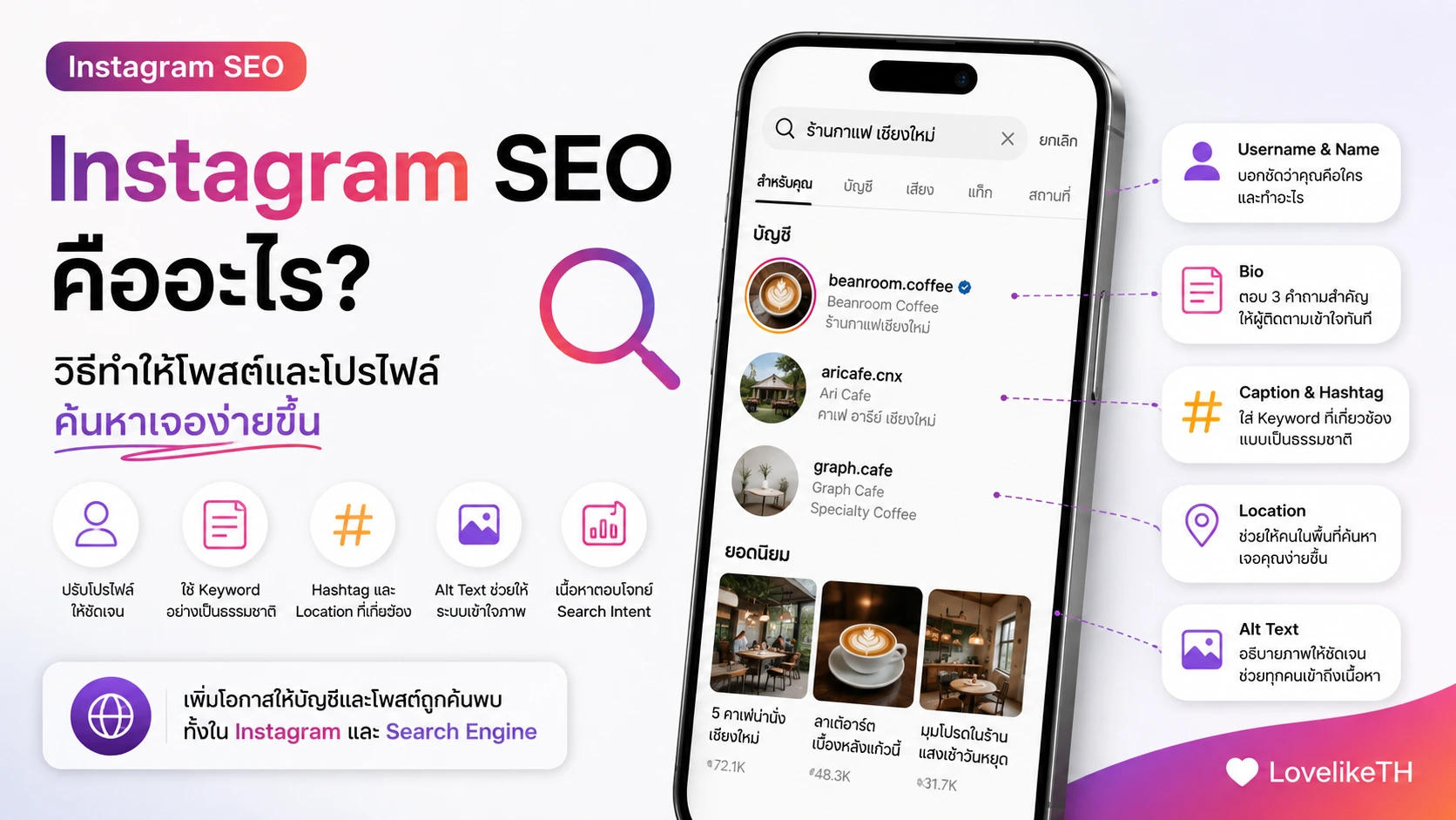 Instagram SEO คืออะไร? วิธีทำให้โพสต์และโปรไฟล์ค้นหาเจอง่ายขึ้น