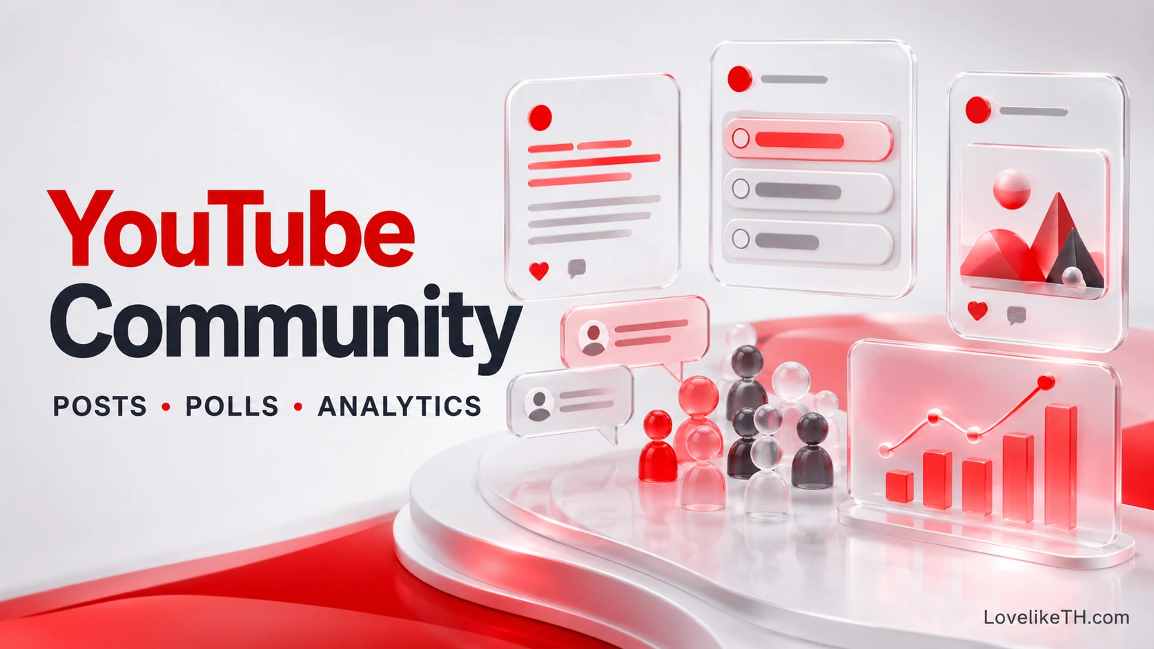 YouTube Community Post คืออะไร? วิธีโพสต์ Poll รูปภาพ และใช้ Posts ให้ช่องมีคนกลับมา